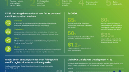 Download the infographic