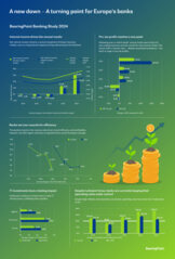Download the infographic