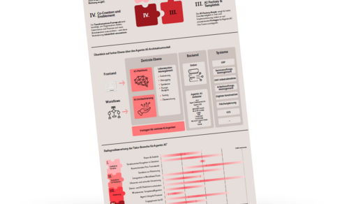 Download the infographic