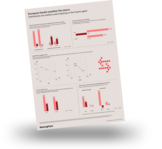 Infographic: European banks weather the storm