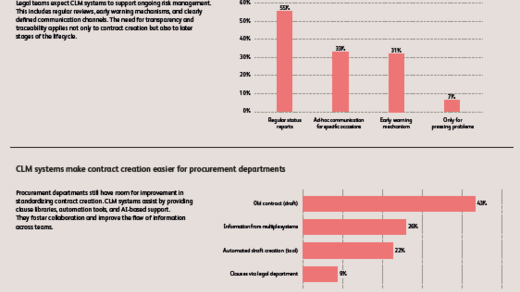 Download the Infographic