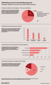 Download the Infographic
