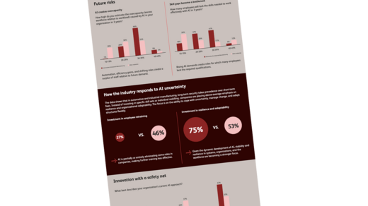 Download the infographic